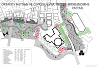 Ortaköy Urban Plaza Landscape Project