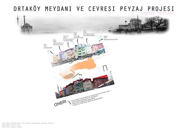 Ortaköy Meydanı ve Çevresi Peyzaj Projesi
