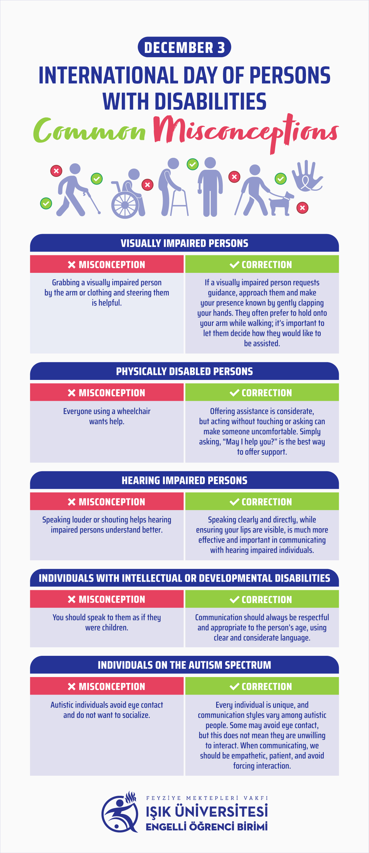 International Day of Persons with Disabilities