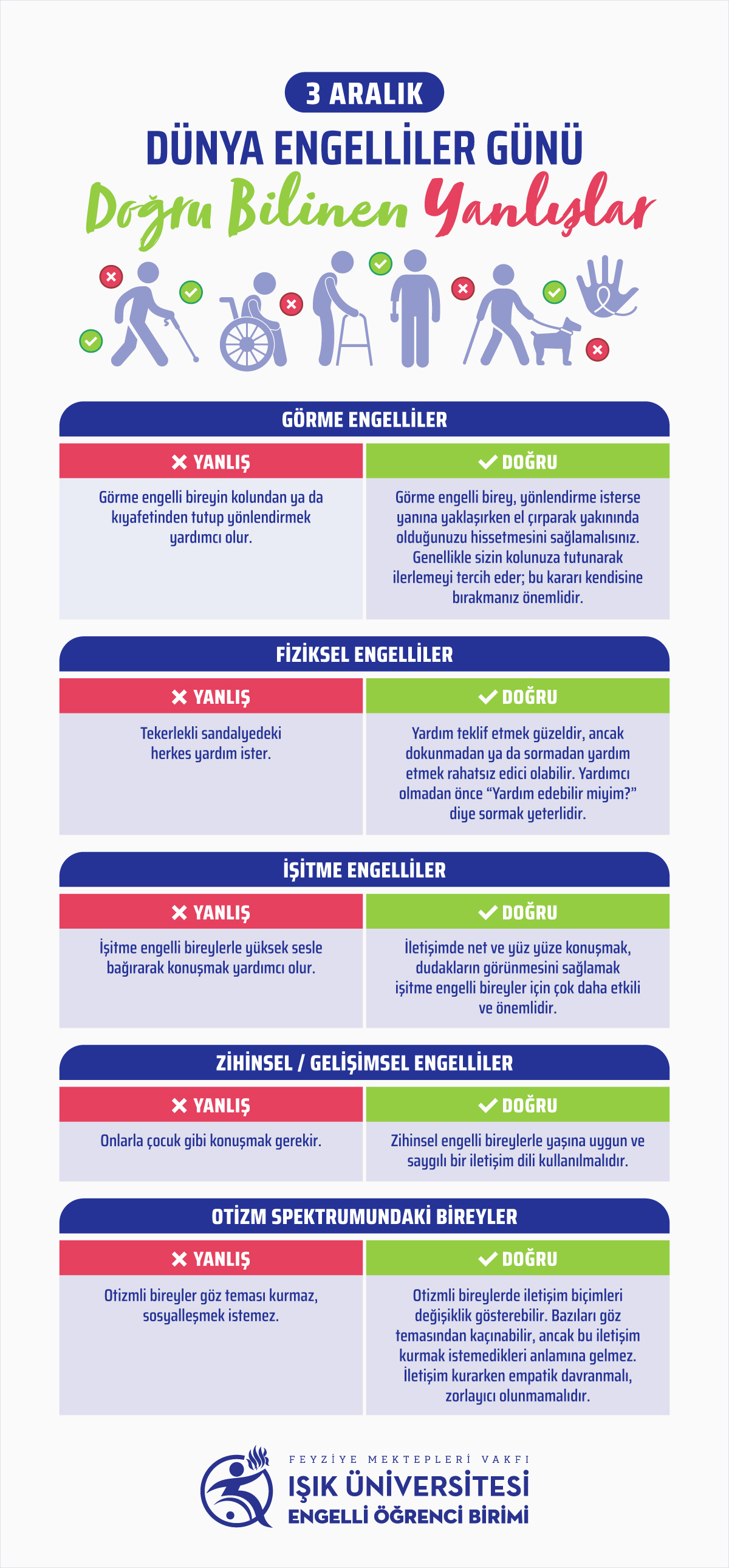 3 Aralık Dünya Engelliler Günü