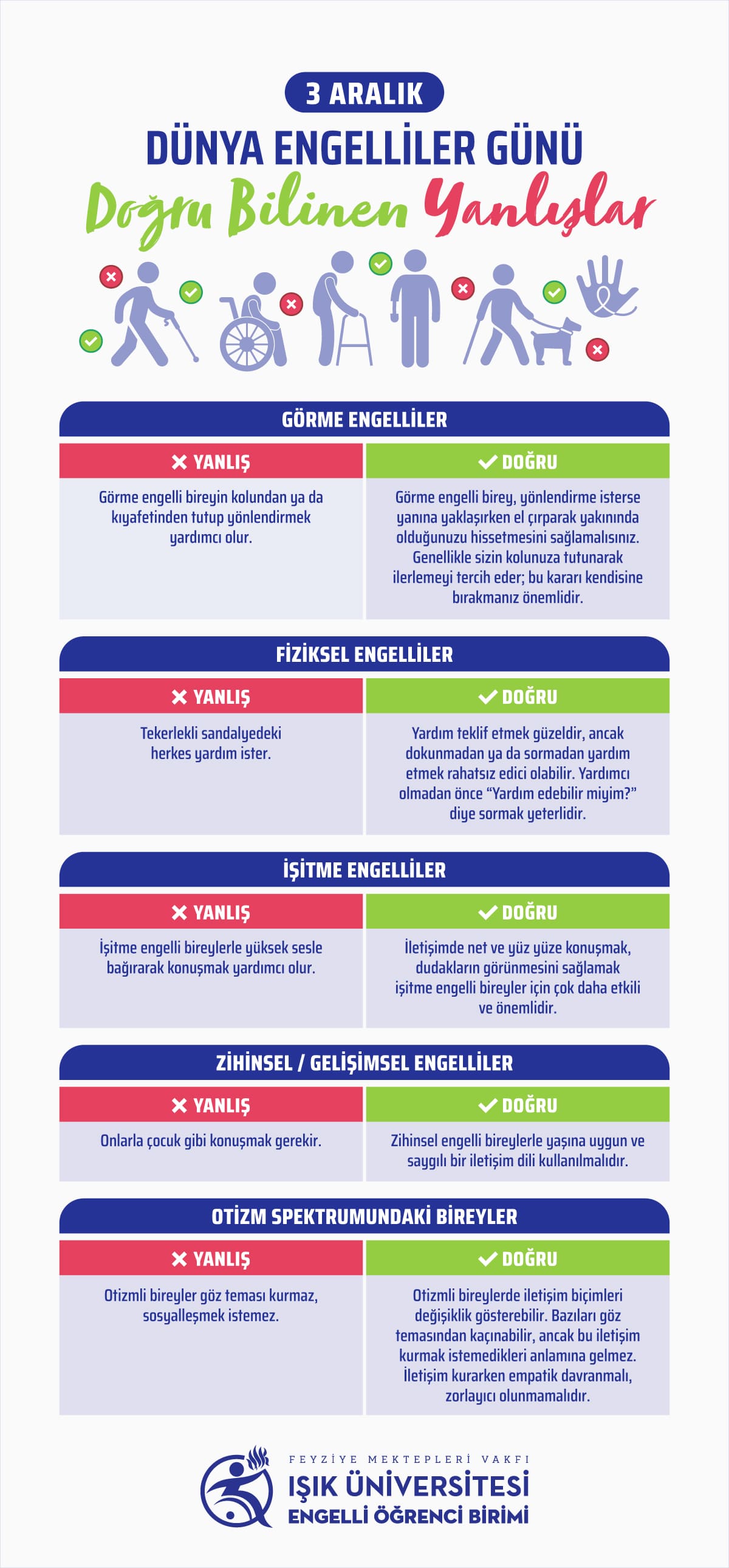 3-aralik-engelliler-gunu