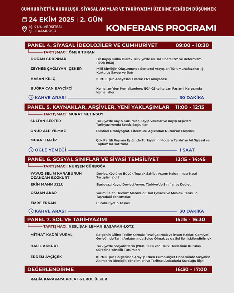 Cumhuriyet’in Kuruluşu, Siyasal Akımlar ve Tarihyazımı