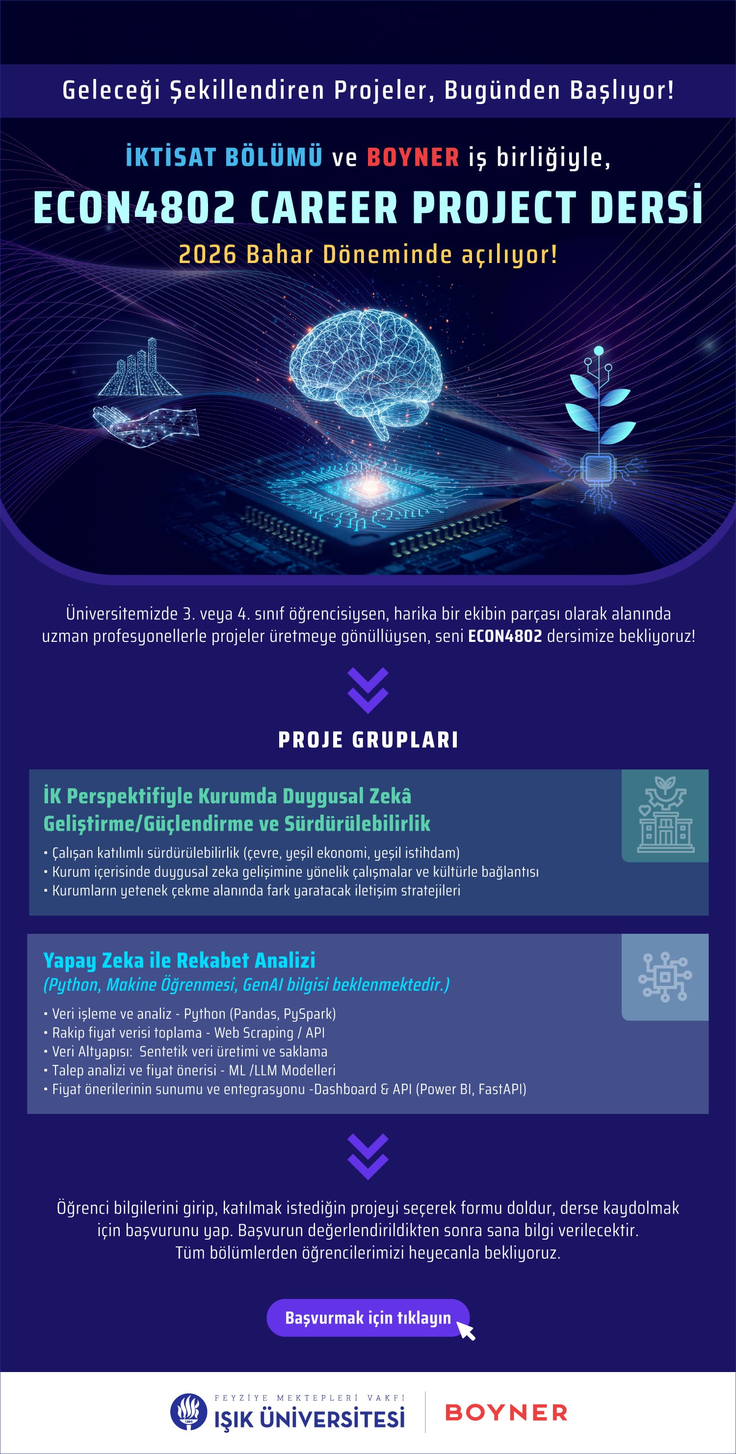 Boyner Career Project Dersi