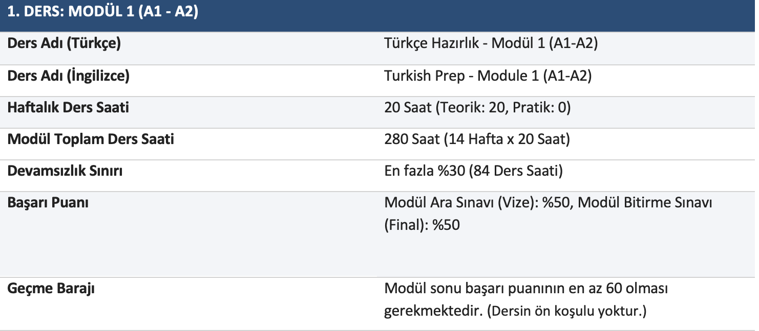 MODÜL 1: DERS TANIMI