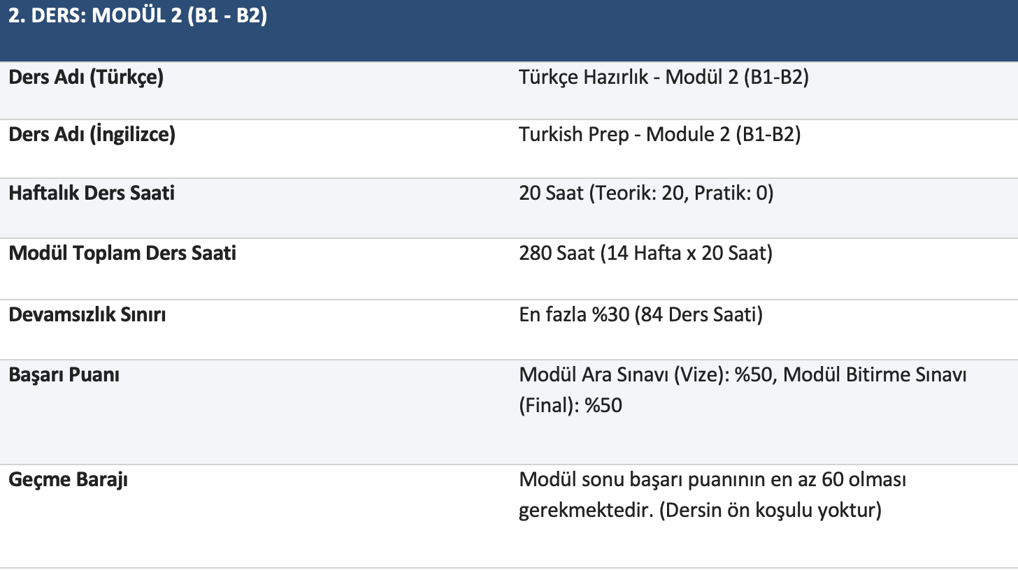 MODÜL 2: DERS TANIMI