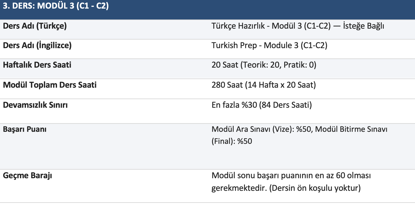 MODÜL 3: DERS TANIMI