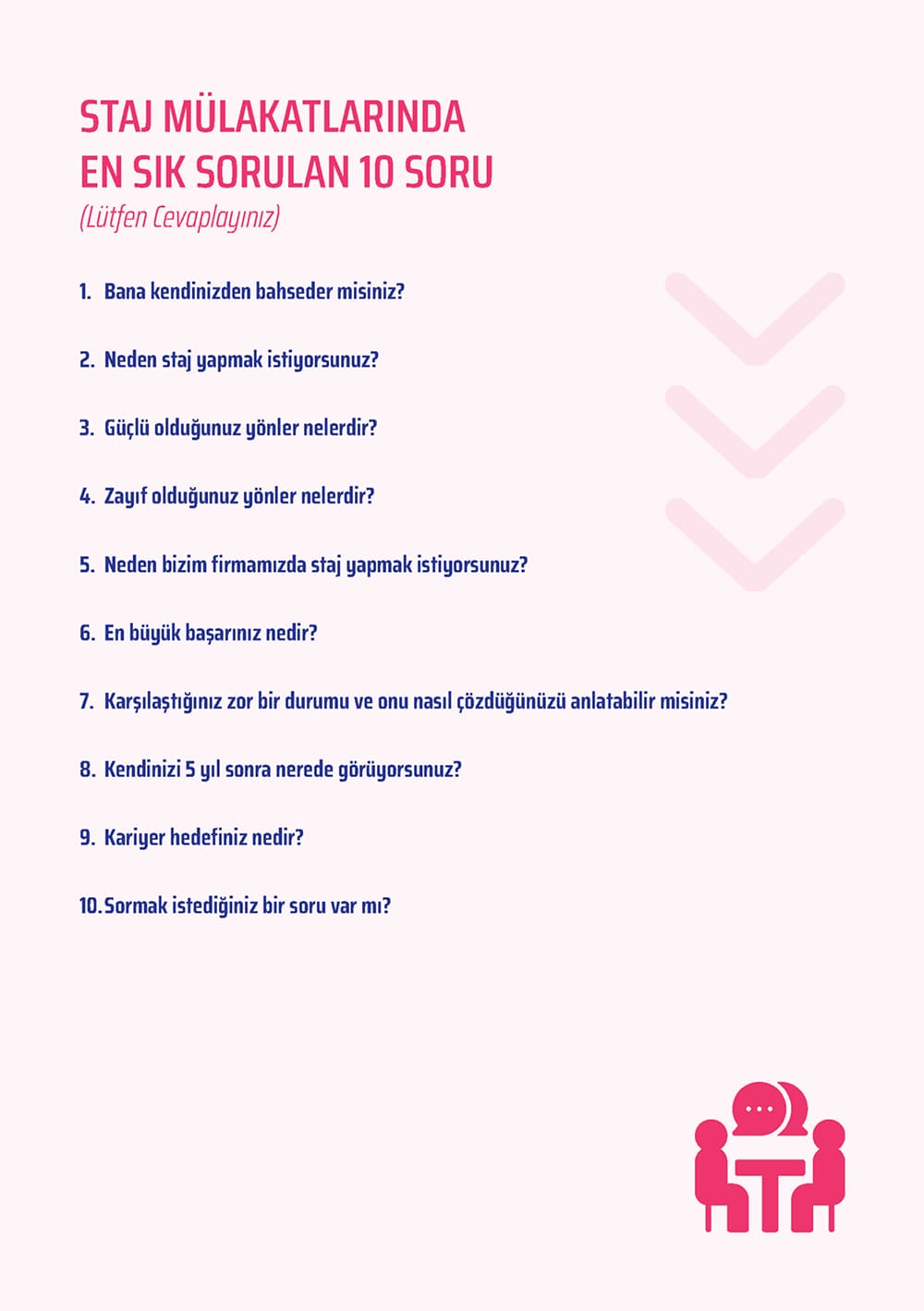 Işık Üniversitesi Kütüphanesi veritabanları, akademik kaynaklar ve basılı koleksiyonlar
