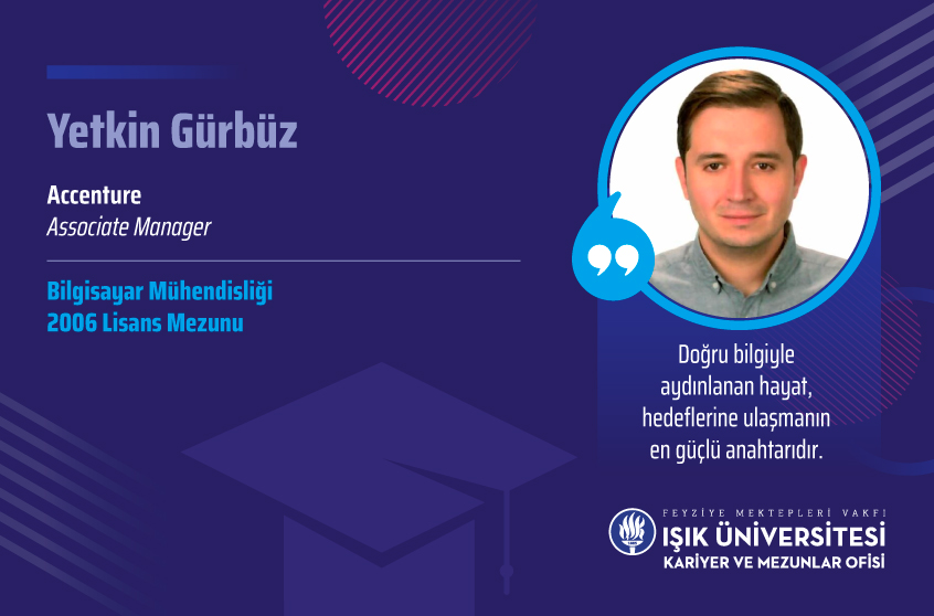 Yetkin Gürbüz