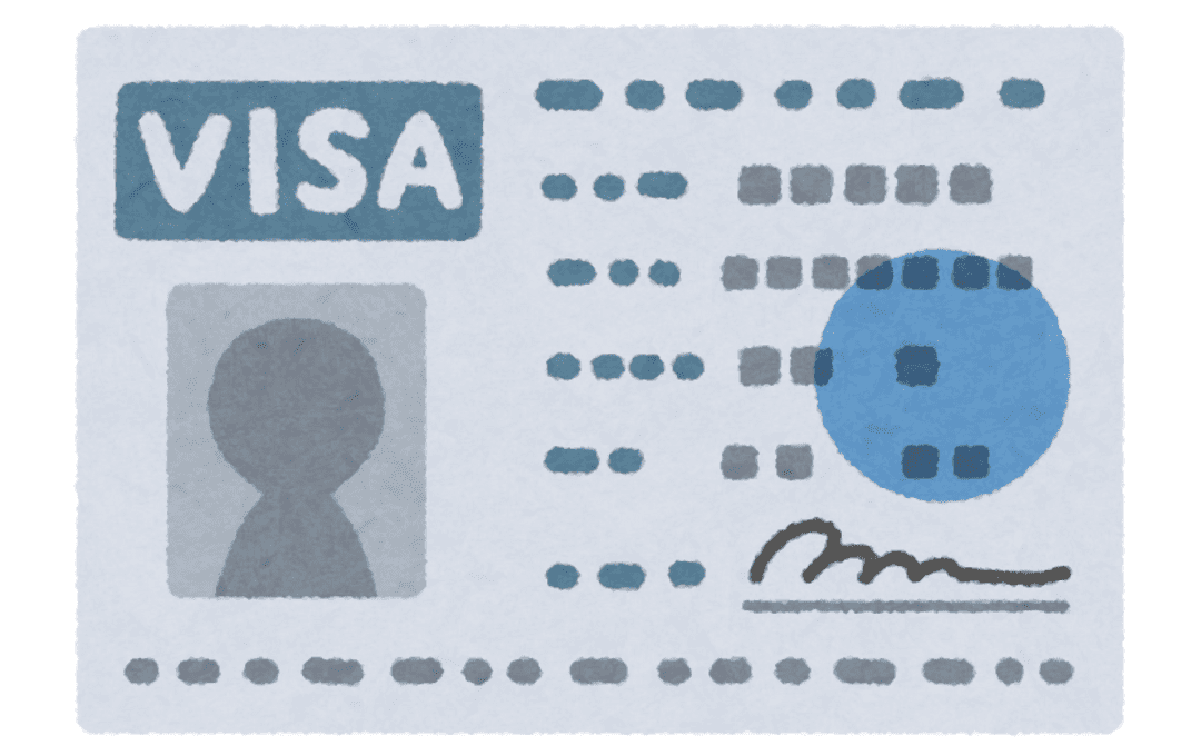 Visa Procedures