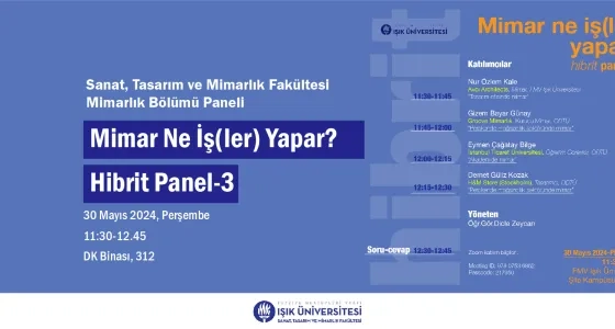 Mimarlar Ne İşler Yapar?