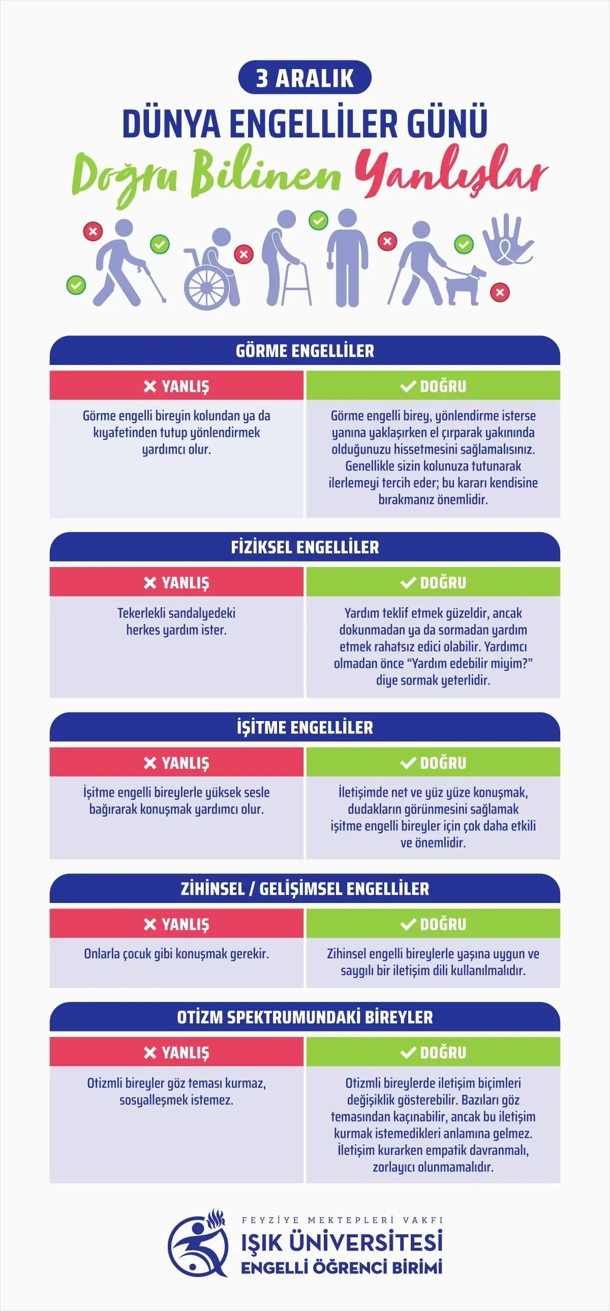 3-aralik-engelliler-gunu