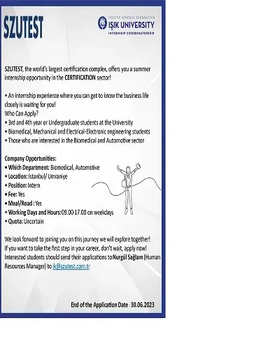 Szutest Documentation Internship Opportunity