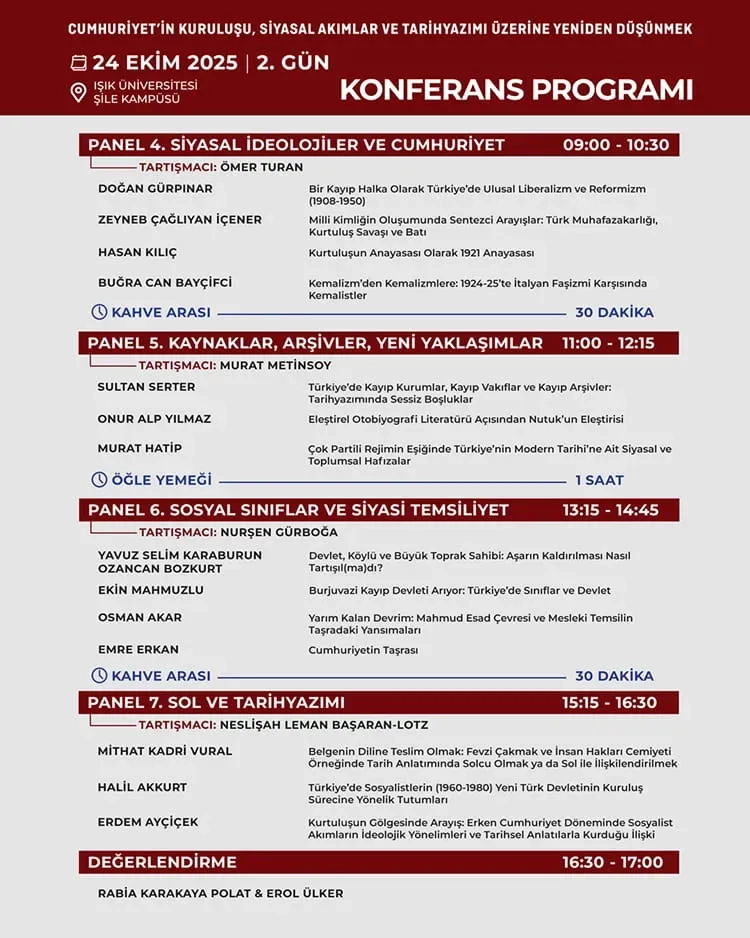 Cumhuriyet’in Kuruluşu, Siyasal Akımlar ve Tarihyazımı