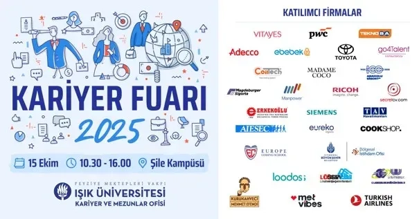 Kariyer Fuarı 2025 Kariyer Fuarı 2025